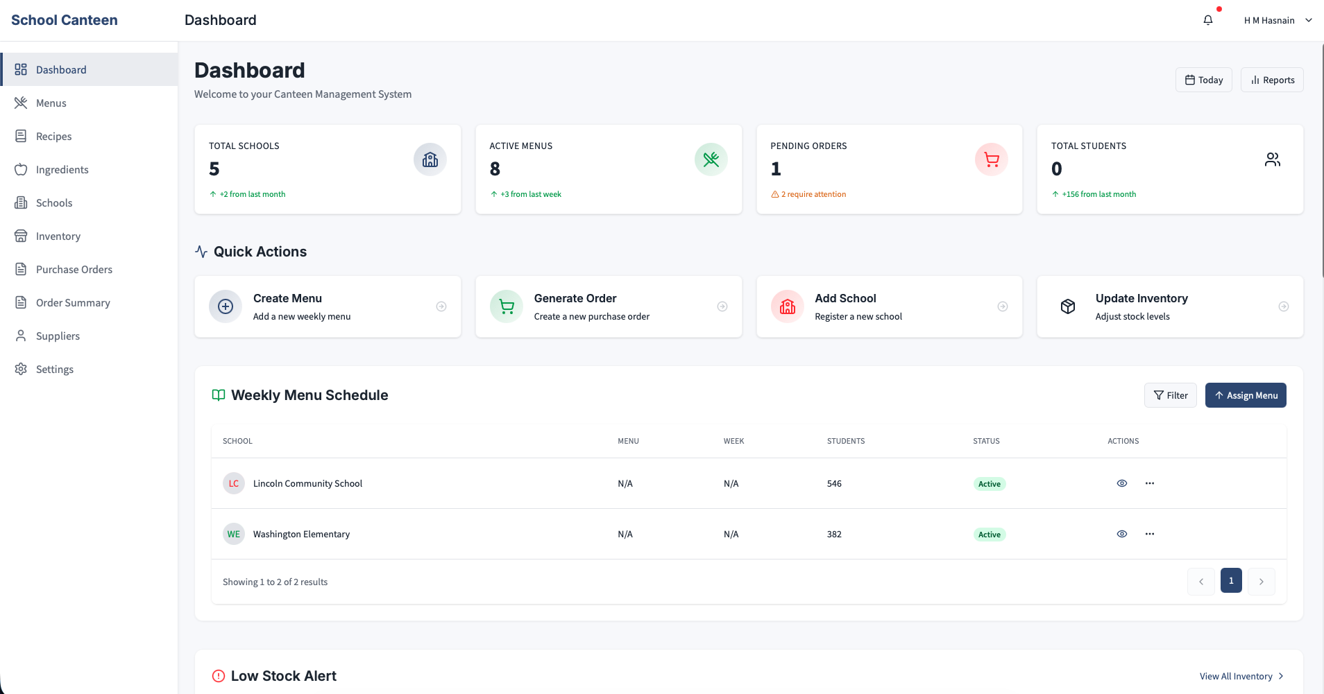 School Canteen Dashboard